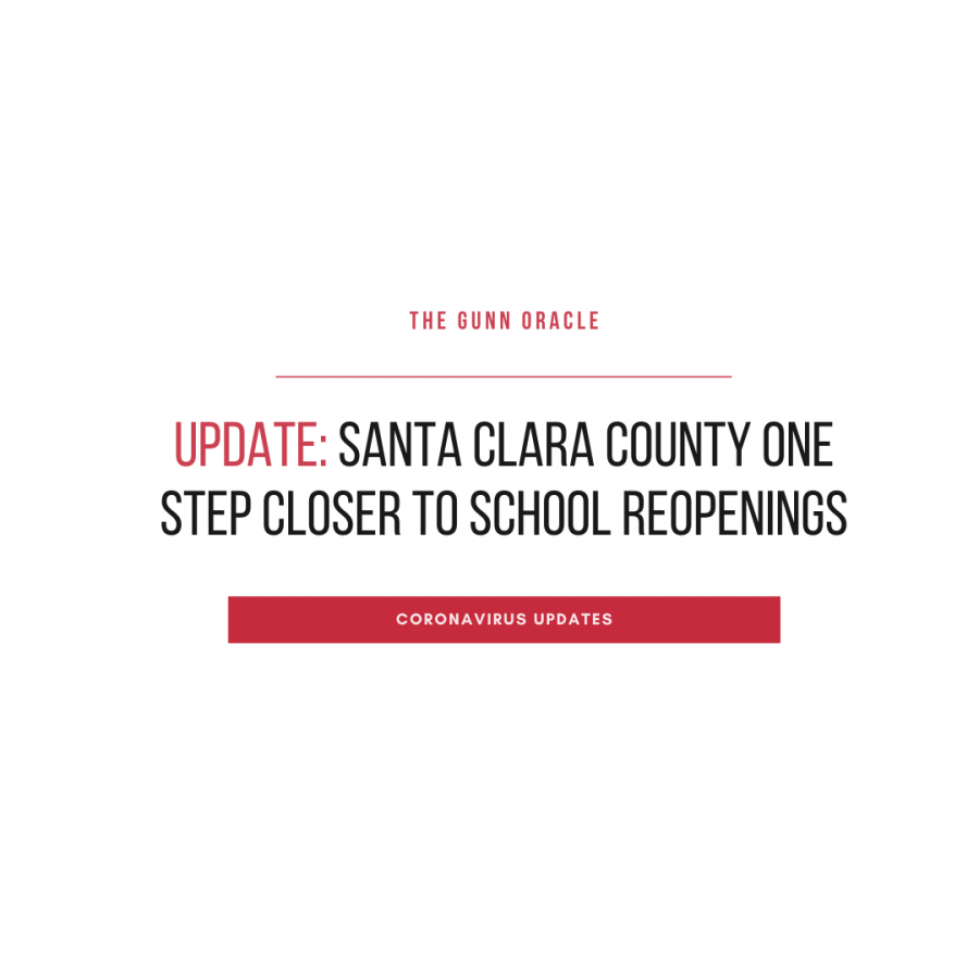 Update: Santa Clara county one step closer to school reopenings