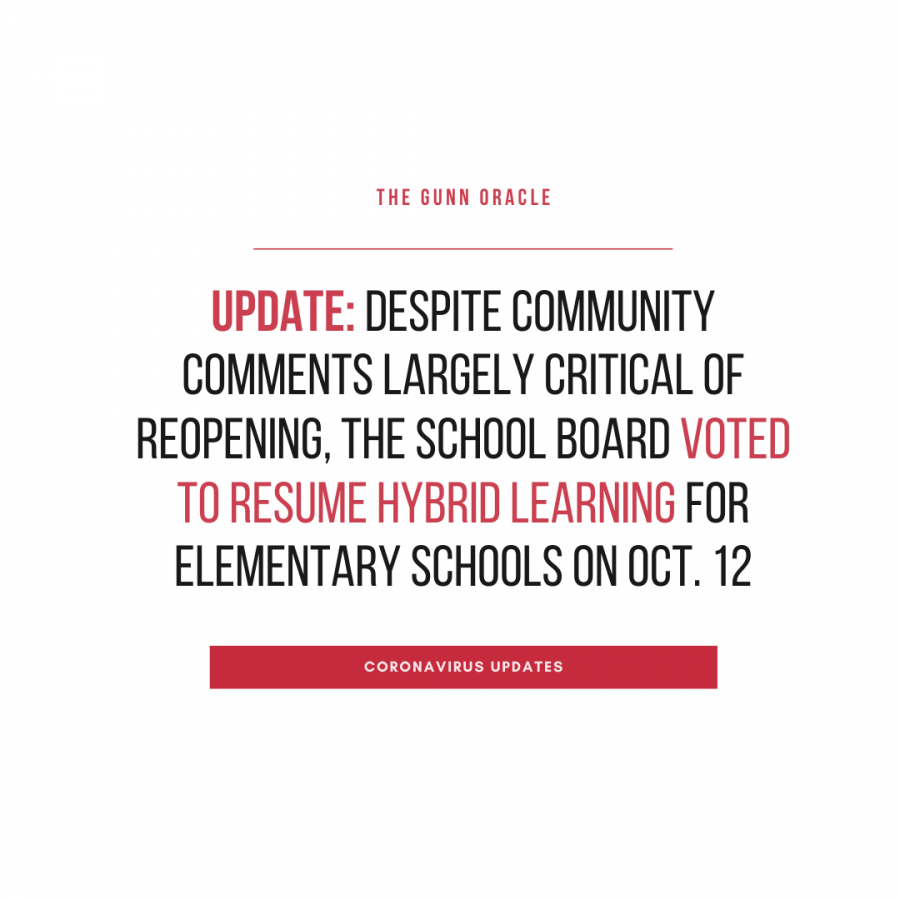 UPDATE: Despite community comments largely critical of reopening, the school board voted to resume hybrid learning for elementary schools on Oct. 12