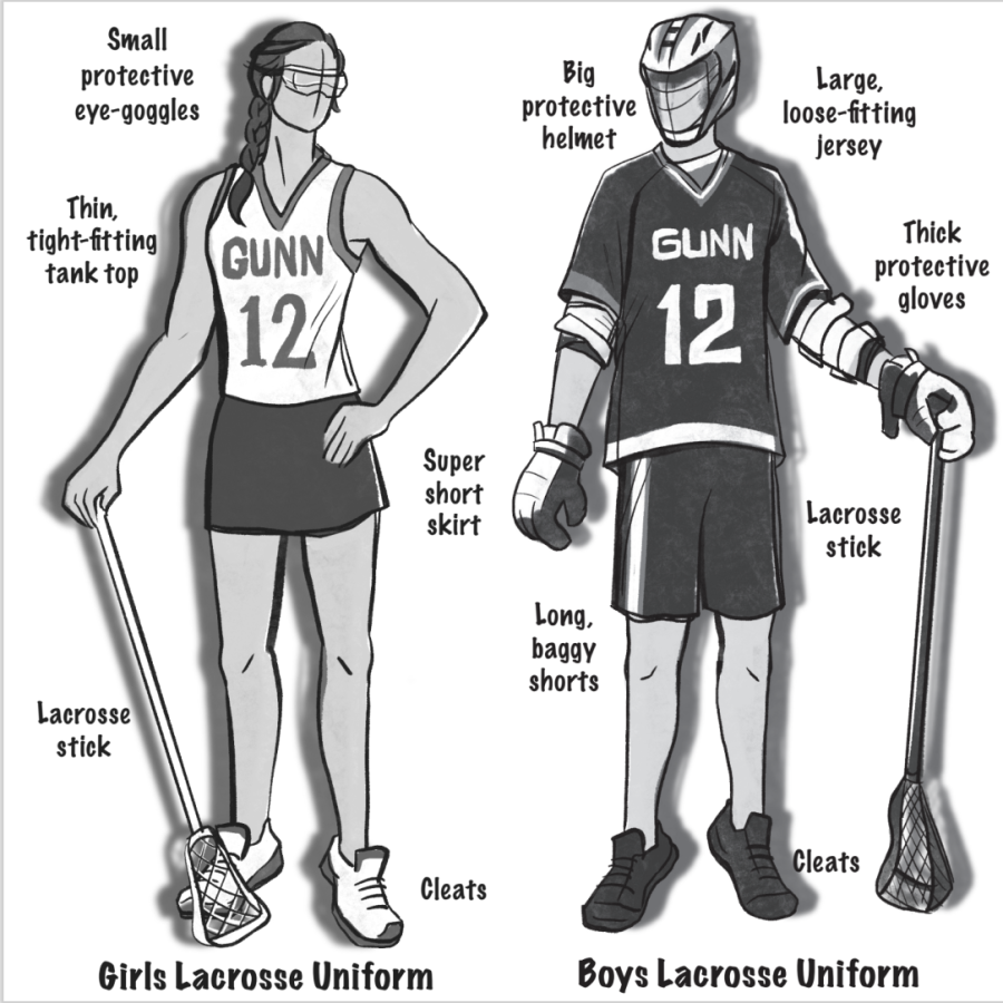 Designs of sports uniforms for female athletes affect practicality