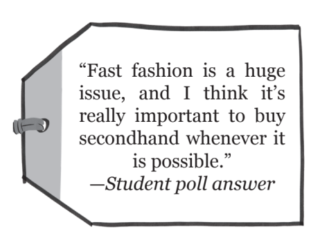 Should students buy clothing from thrift stores?