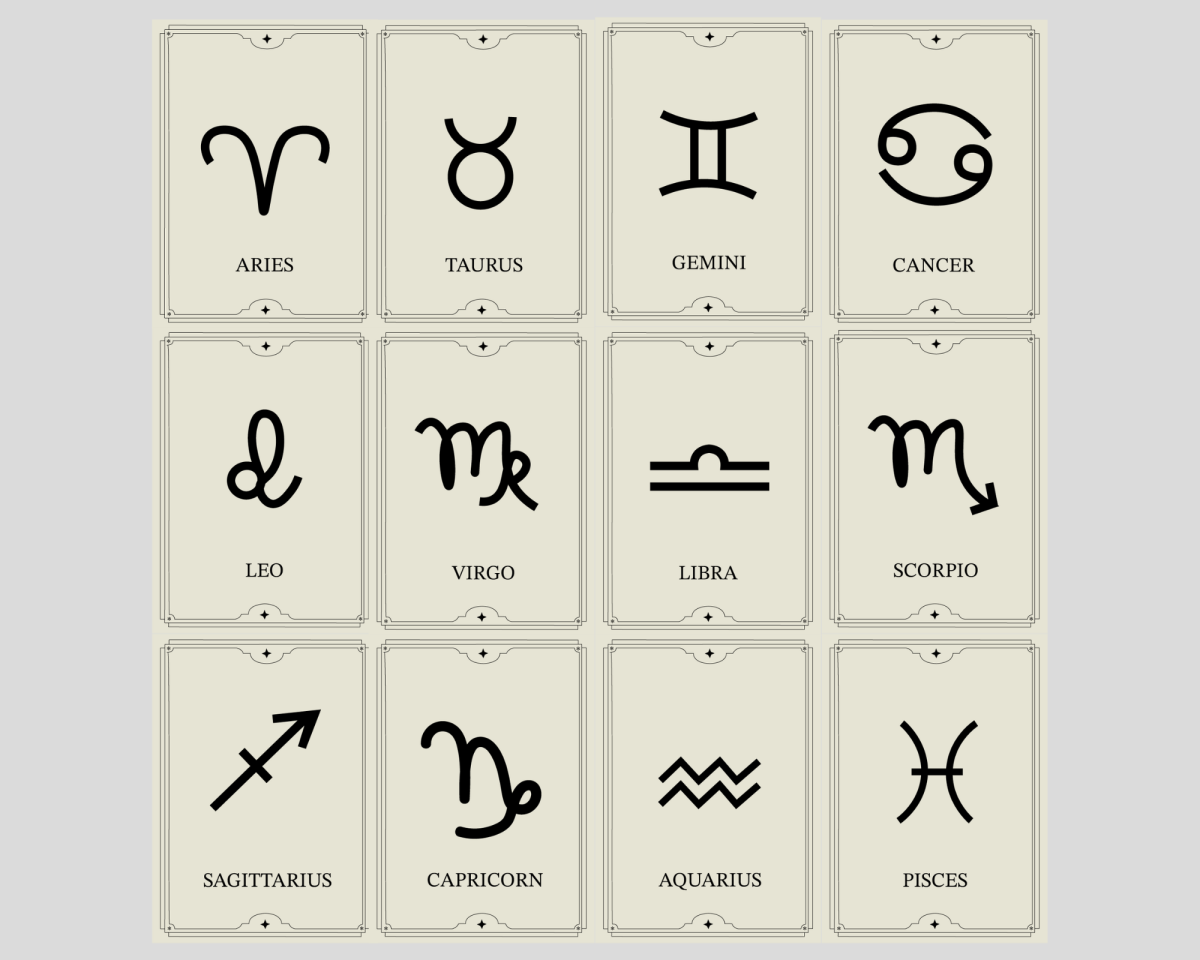Zodiac signs provide snapshots of character