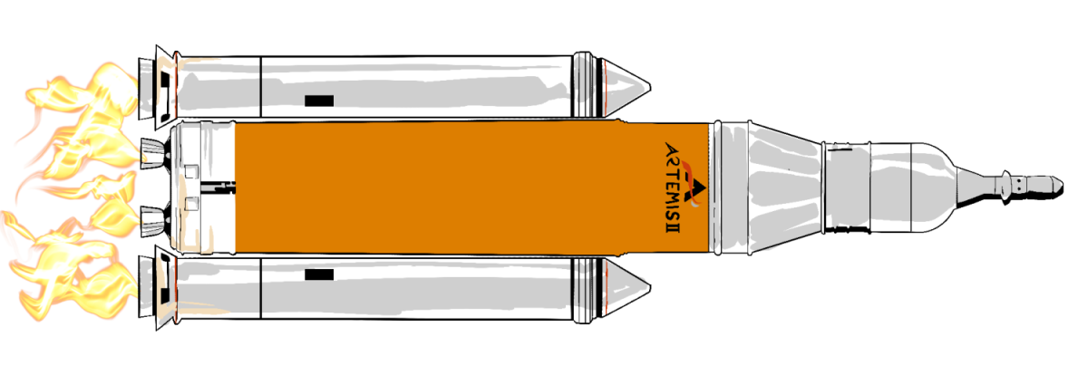 Artemis II edit